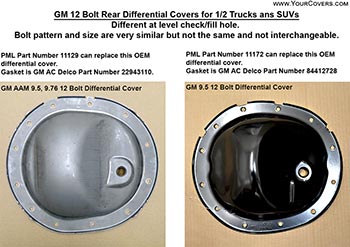 GM 12 bolt rear differential covers compared