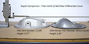 PML Titan AAM rear differential cover compared to stock