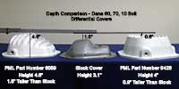 PML Dana 60/70 Rear End Differential Covers depth comparisons