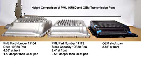 PML 10R80 Transmission Pans compared to stock