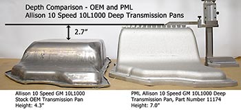 PML and OEM Allison 10L1000 stock transmission pan heights